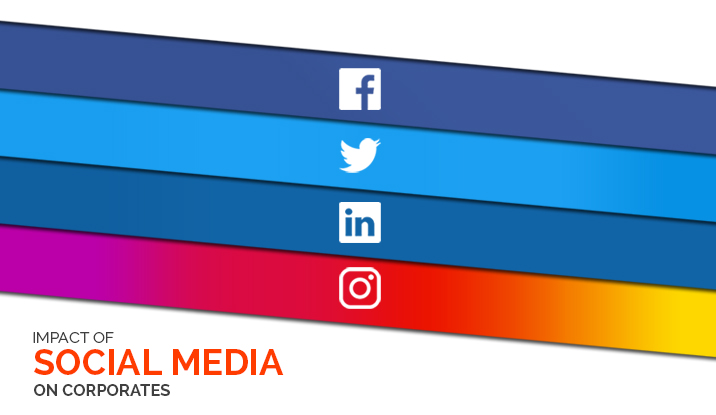 Impact of Social Media on Corporates